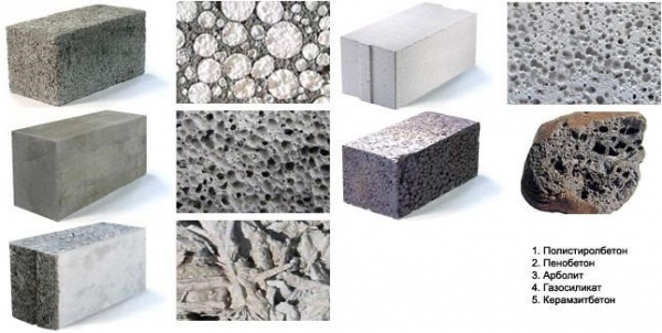 Легкий бетон: ГОСТ, технические характеристики
