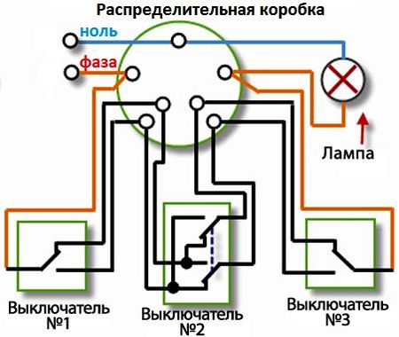 Как правильно подключить люстру с 2, 3, 4 проводами к двойному выключателю