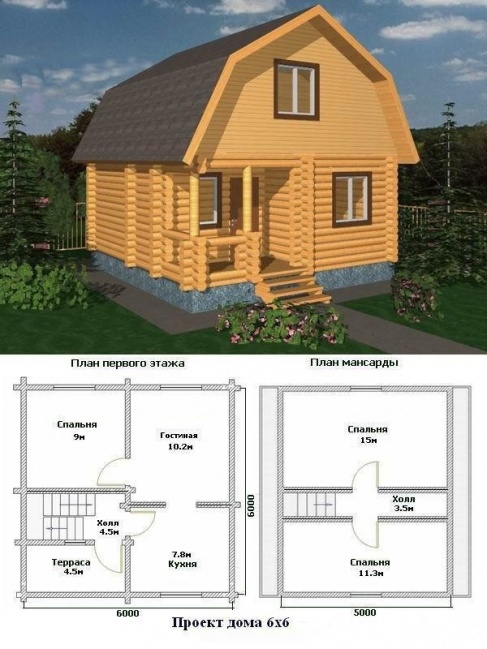 Проект небольшого каркасного дома 6х6 с мансардой