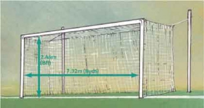 Размер футбольных ворот
